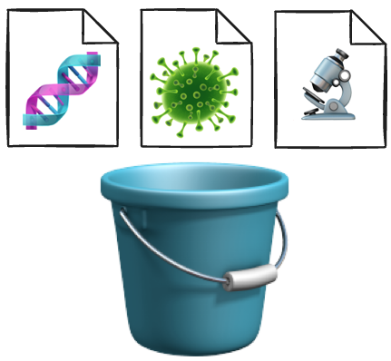 Scientific research can benefit from the use of object storage for a wide variety of data.